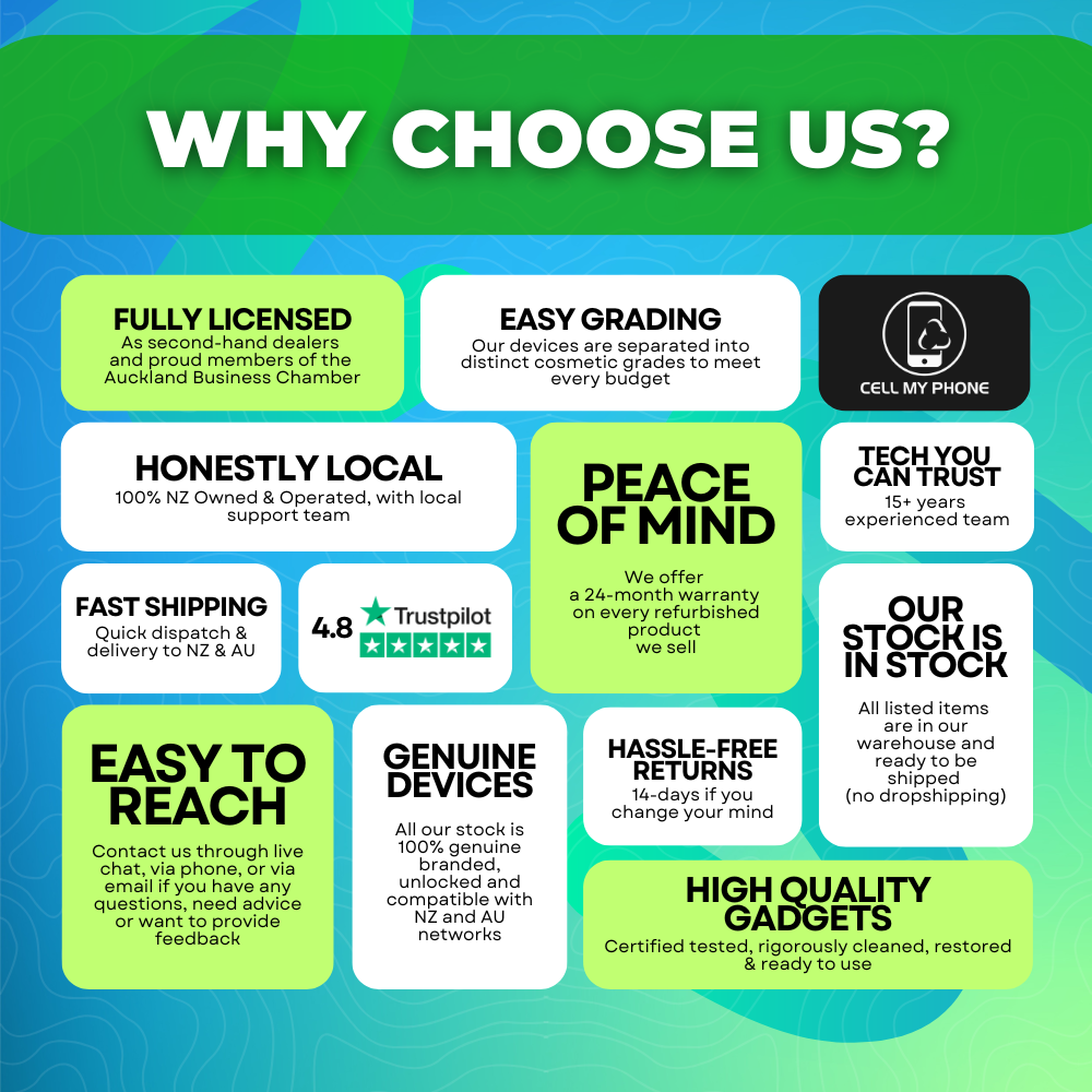 Why Choose CellMyPhone Flyer